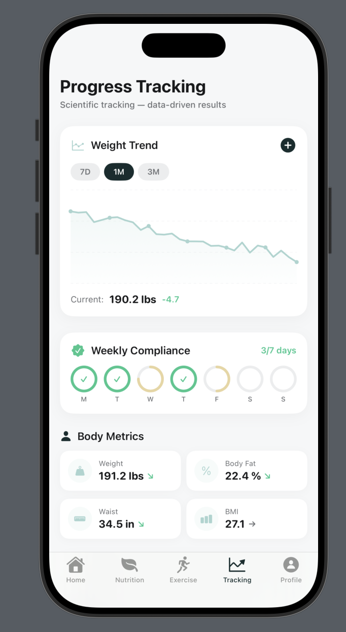 HermanRx App - Progress Tracking